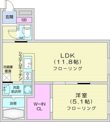 琴似駅 徒歩7分 1階の物件間取画像